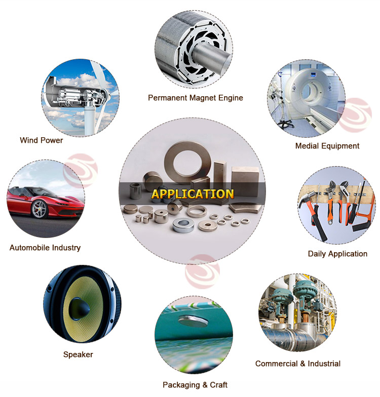 Sintered Ndfeb Magnets