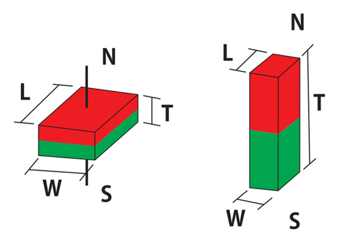 Flat Neodymium Magnets