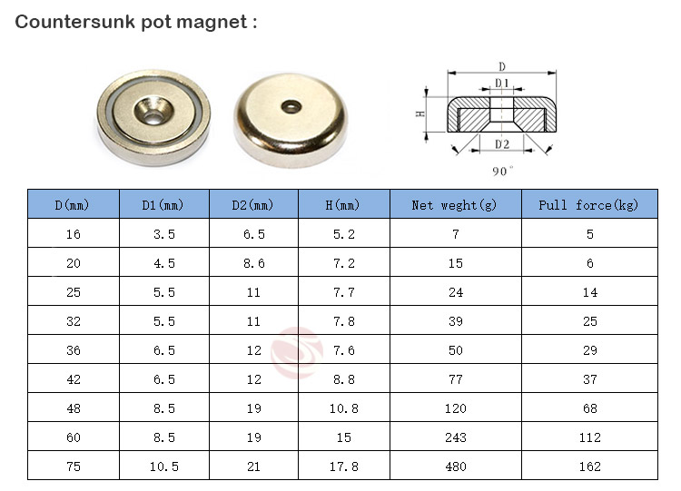 Neodymium Countersunk Pot Magnets