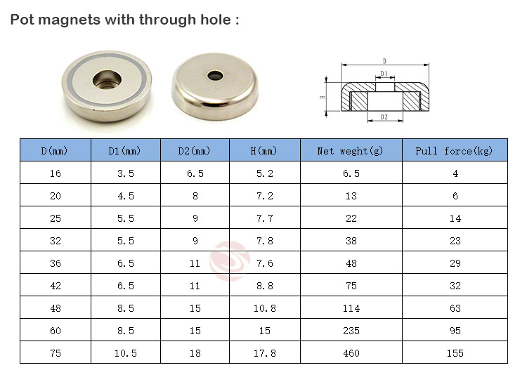Neodymium Magnetic Pot with Straight Hole