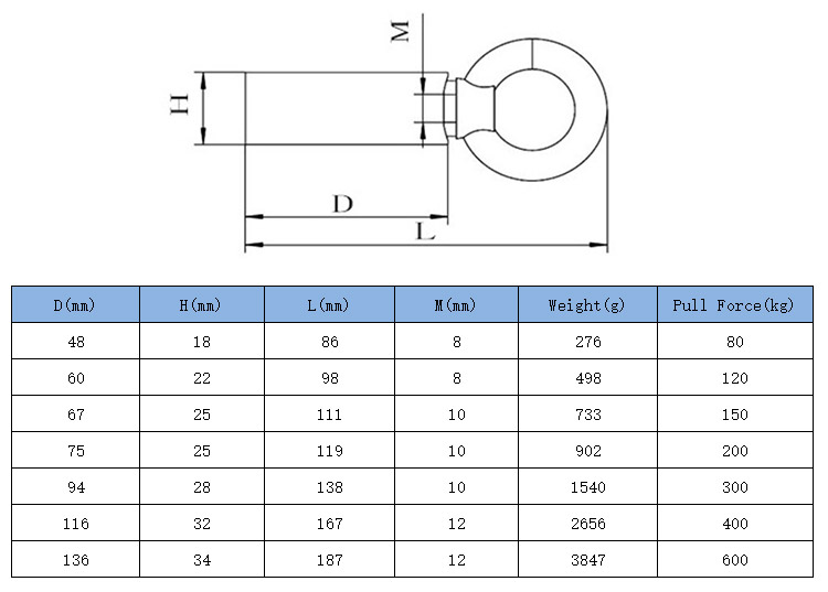 neodymium fishing magnets