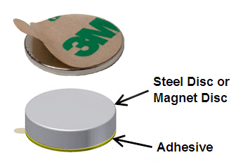 Round Self Adhesive Neodymium Magnets